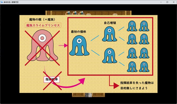 图片[2]-虔诚圣女塞莲妮亚 云翻汉化完整版 日系RPG游戏&NTR 900M-九九社游戏